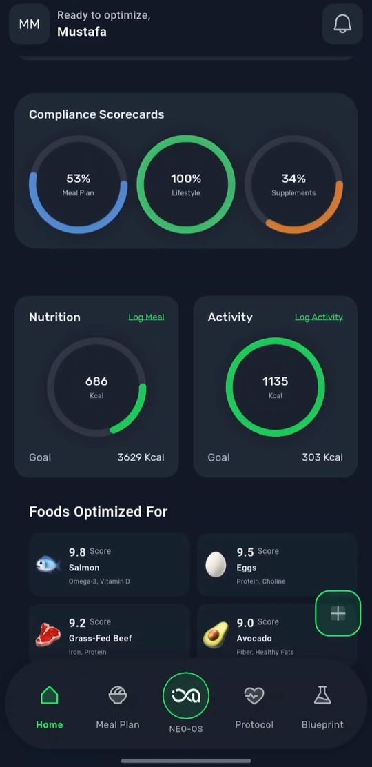 Foods optimised for you: salmon 9.8, eggs 9.5