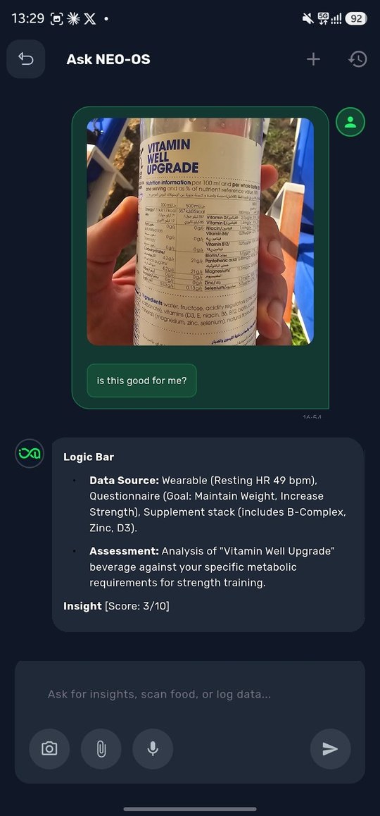Ask NEO-OS: a photo of a functional drink bottle with the question, is this good for me?
